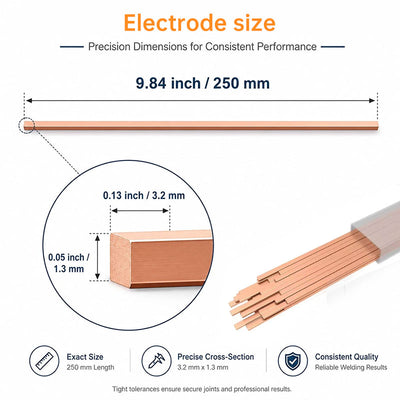 15% Silver Brazing Rods HVAC Kit, 20pcs 10" Flux Coated Copper Pipe Solder Rods for AC Refrigeration Plumbing DTB1