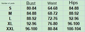 Size chart table for Red mesh nightgown set with lace bodice, split front