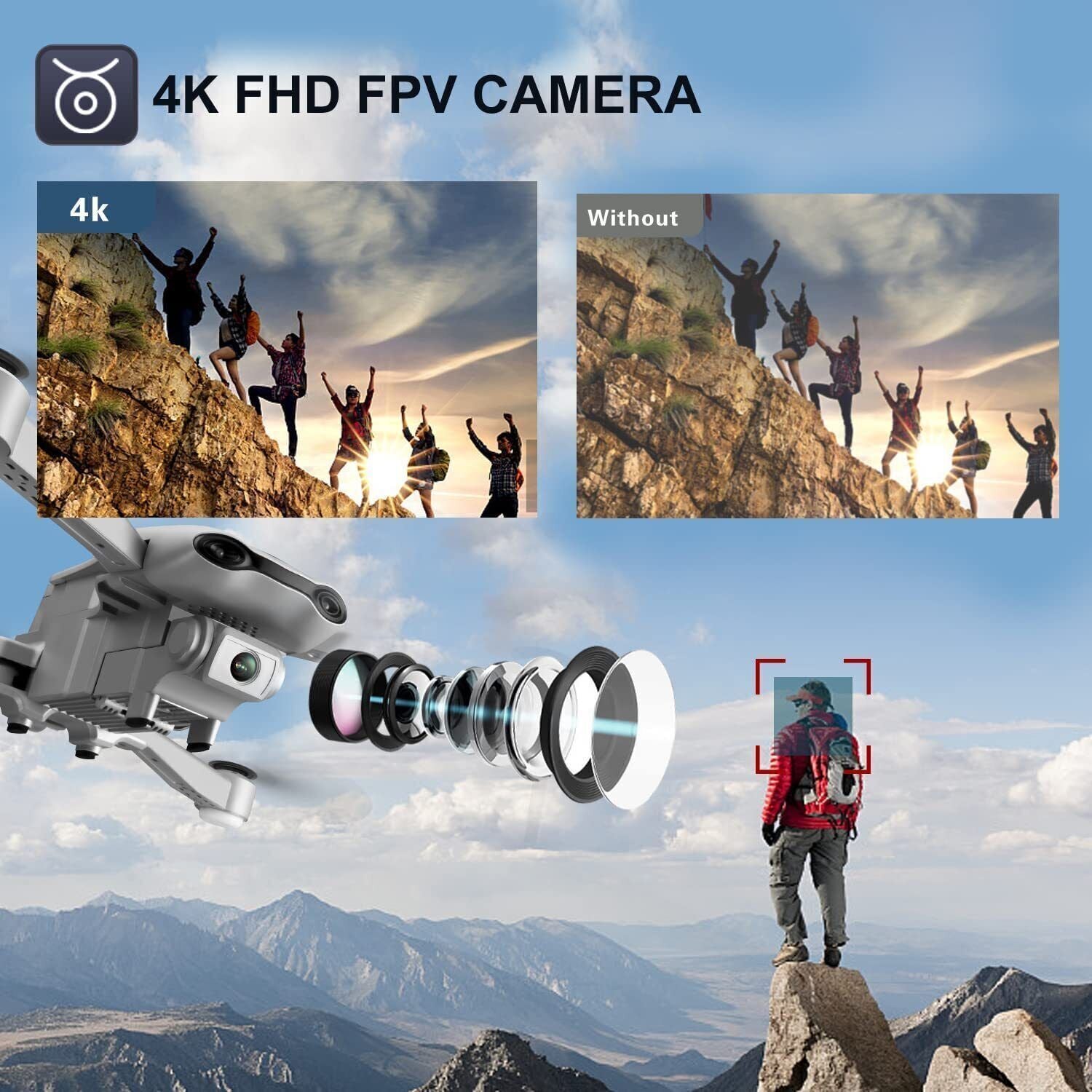 2025 RC Drone 4K Camera GPS - Beginner Quadcopter with 2 Batteries & Bag - Fashions Envy
